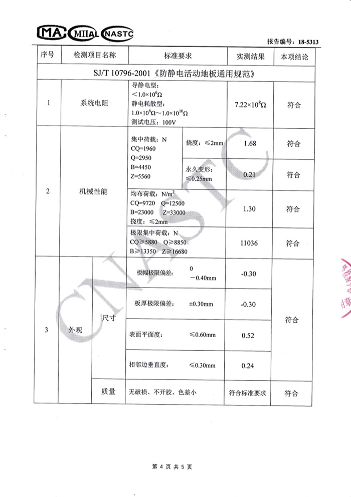 2018年檢測報告四